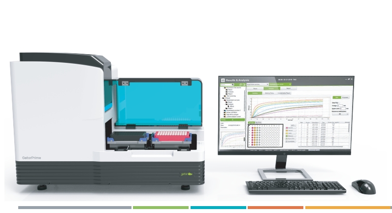 GatorPrime分子互作儀