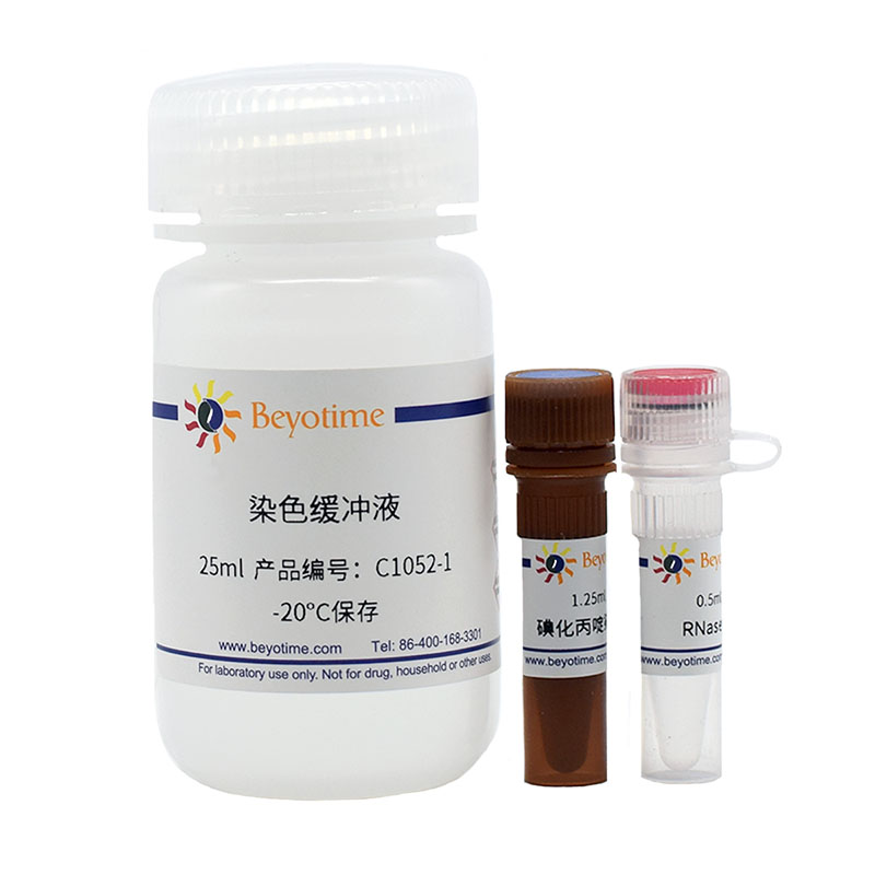 細胞周期與細胞凋亡檢測試劑盒