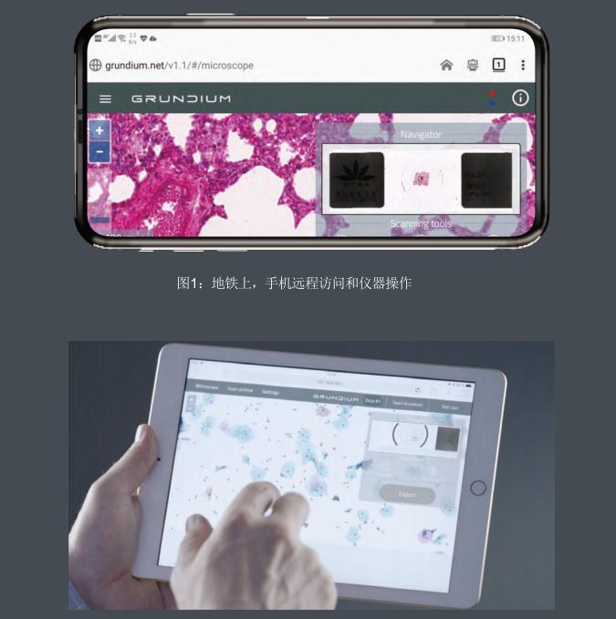 細胞成像顯微鏡