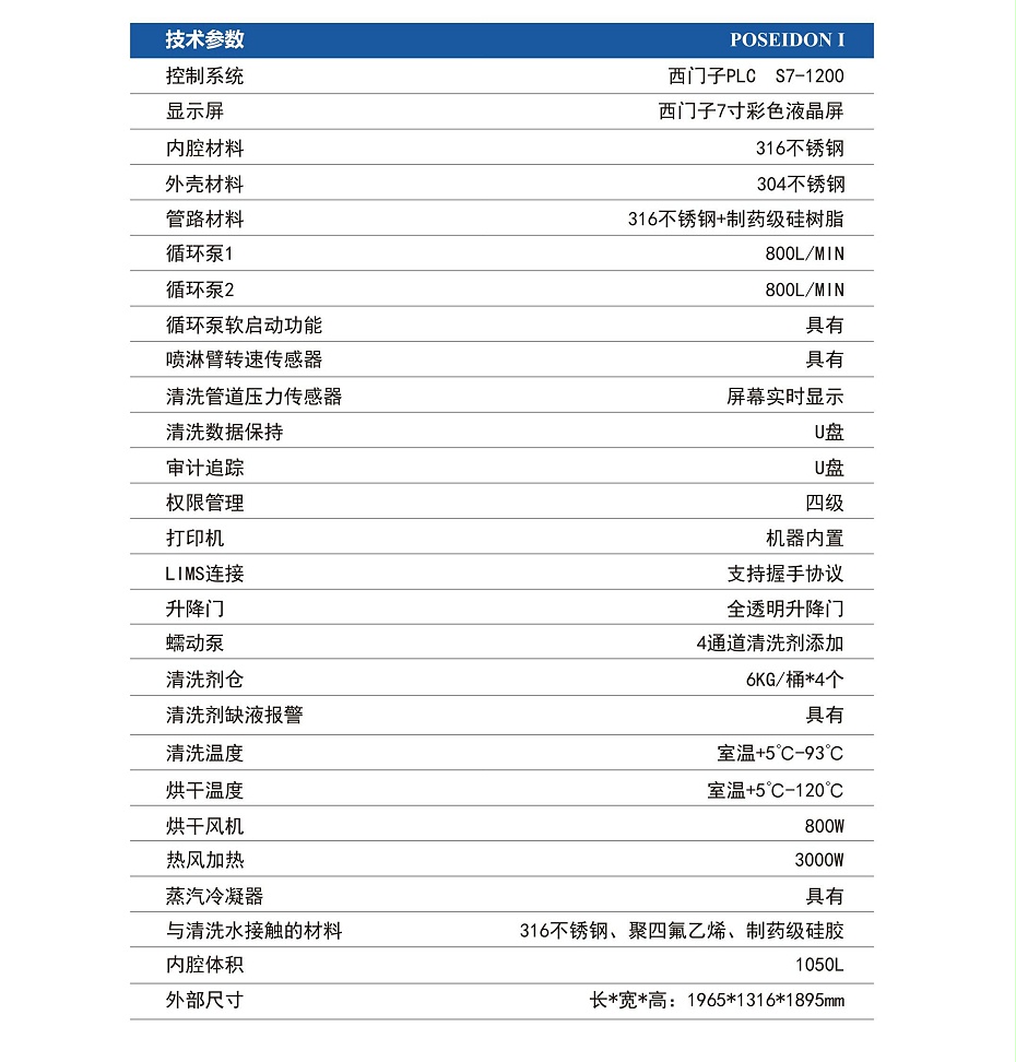 cGMP清洗機(jī)Poseidon洗瓶機(jī)_07