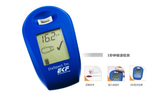 德國EKF diaspect游離血紅蛋白檢測(cè)儀。