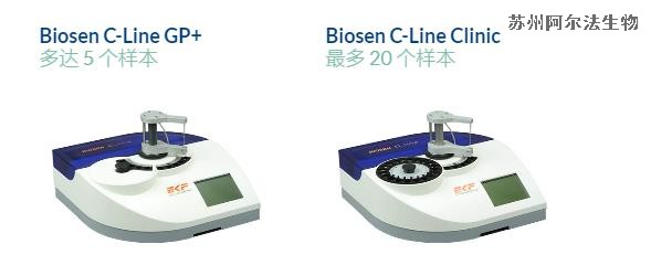 Biosen <i style='color:red'>c-line</i> 乳酸分析儀測(cè)定生物反應(yīng)器內(nèi)葡萄糖乳酸