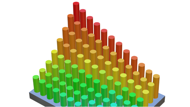 梯度 PCR vs 定量 PCR：蘇州供應商教你精準選型