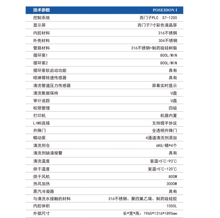 技術(shù)參數(shù)