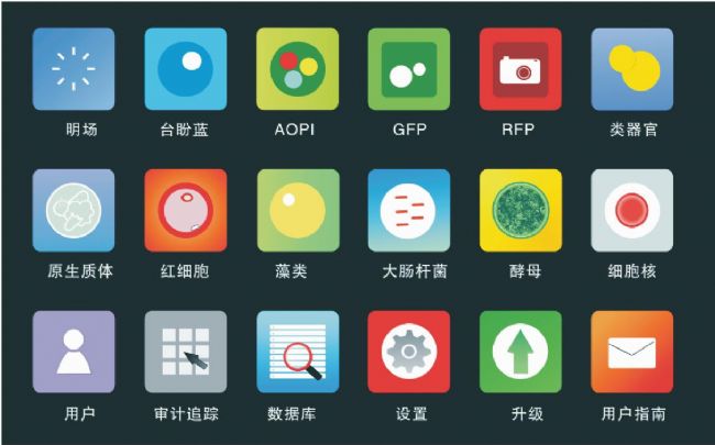 細(xì)胞計數(shù)儀3