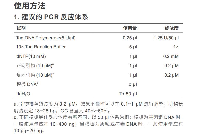 在 CRISPR-Cas9 基因編輯技術(shù)中常用的分子生物學(xué)試劑有哪些?