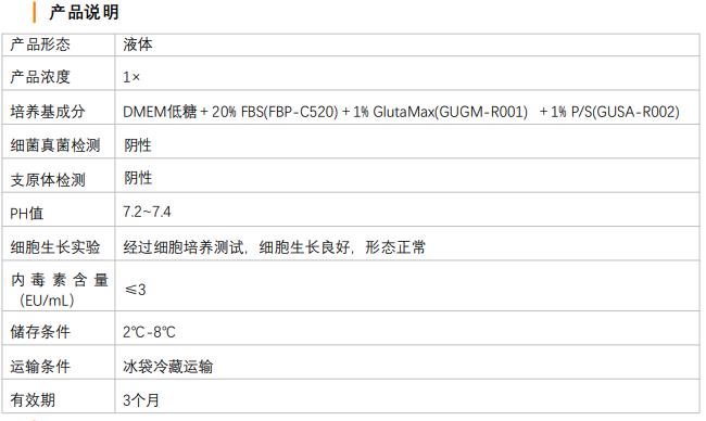 DMEM低糖培養(yǎng)基產(chǎn)品說明