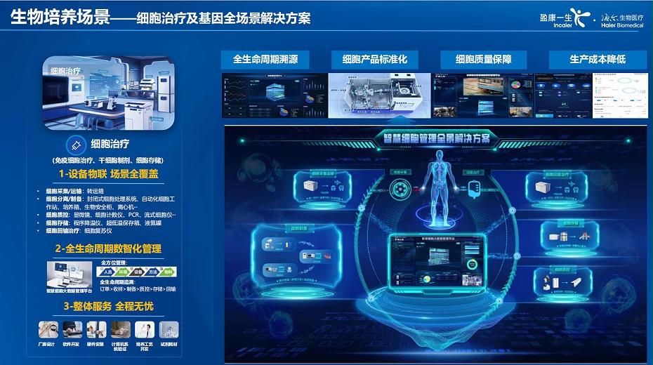 海爾生物智慧培養(yǎng)03