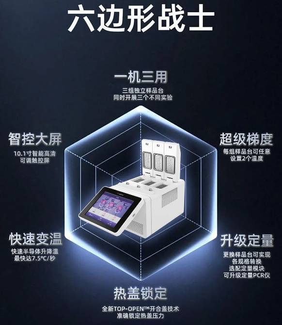 奧運(yùn)精神鑄就六邊形戰(zhàn)士-<i style='color:red'>t30</i>系列PCR儀