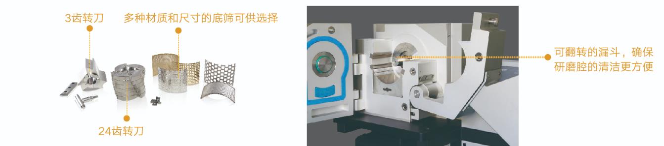 粉碎機結(jié)構(gòu)