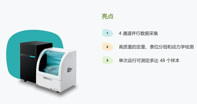 從繁瑣到高效：分子互作儀如何革新靶點(diǎn)篩選流程