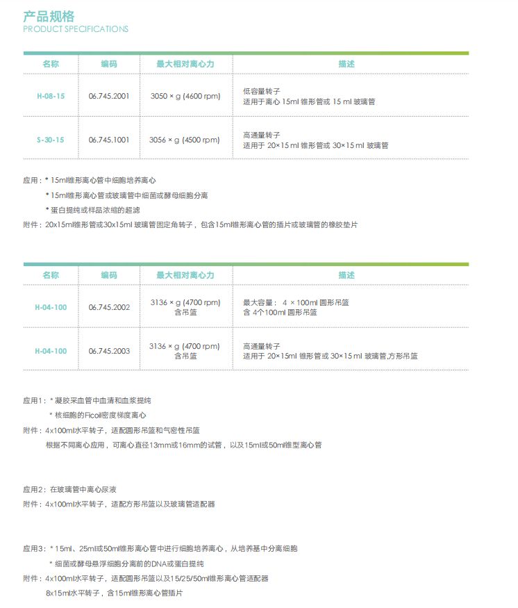 1406R配件 1406R配件