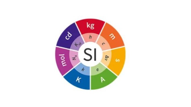 <i style='color:red'>梅特勒</i>-托利多發(fā)布紀(jì)念米制公約征文和抖音挑戰(zhàn)活動(dòng)