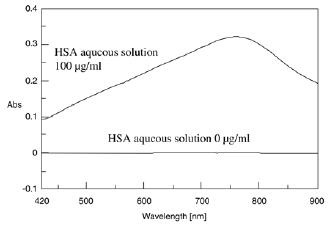紫外分光光度計