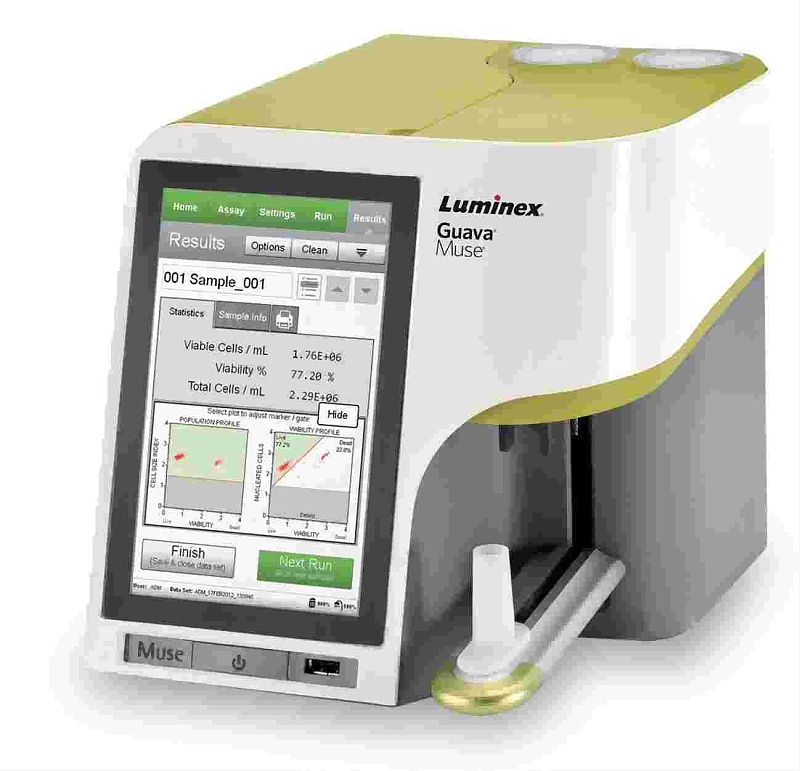 muse流式細(xì)胞儀