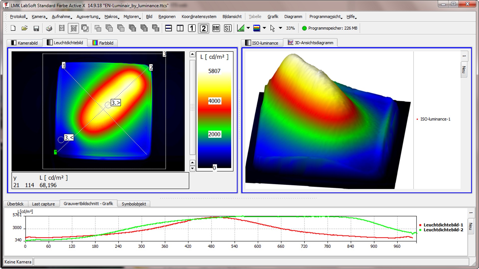 分光光度計的應用