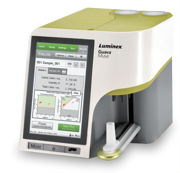 muse流式細(xì)胞儀