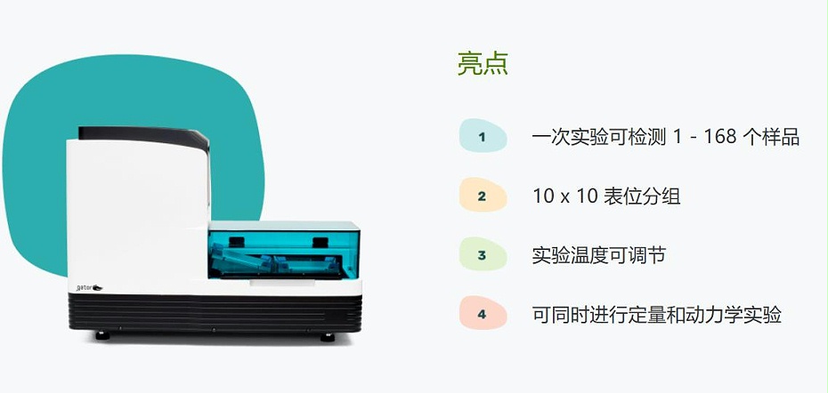 分子互作儀Promie產品特點